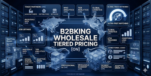 B2BKing B2B and Wholesale Plugin 5.5.40